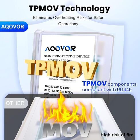 AG3000 HVAC Surge Protector 120/240V, Universal Surge Protective Device with Triple L-G/L-L/L-N Protection, TPMOV Technology, Watertight Enclosure UL Listed 5 Year Warranty in Kuwait