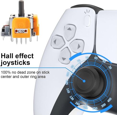 Hgamyox 8pcs Hall Effect Pownsticks استبدال لوحدة التحكم PS5 DualSense ، وحدة استشعار العصي التناظرية ثلاثية الأبعاد لـ PlayStation 5 إكسسوارات قطع الغيار in Saudi Arabia