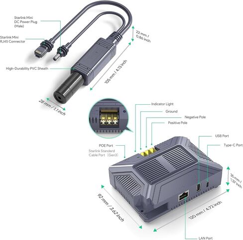 XLTTYWL Starlink Mini Poe Injector, 150W 2 in 1 GigE Passive & ESD Protection Star Link 12v Conversion Kit with StarLink DC&RJ45 Adapter Splitter DC 9-36V/150W for Starlink Mini Dishy in Saudi Arabia