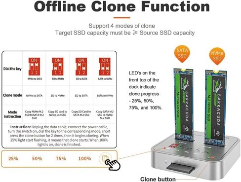 MAIWO K3016CL M.2 SATA/NVMe Docking Station, 10Gbps USB-C SSD Duplicator with SD Express Slot, One-Key Offline Clone, Dual M.2 SSD Reader & Writer, System Disk Migration Tool in Saudi Arabia