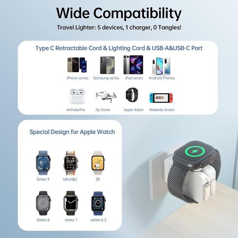 Apple Watch Charger Travel Essentials ، 5 في محطة شحن سفر واحدة لأجهزة Apple ، وشاحن جدران قابل للسحب مع كابلات قابلة للسحب 3 * 3.2 قدم ، وكتاب شاحن سريع لترس التفاح ، رمادي in Kuwait