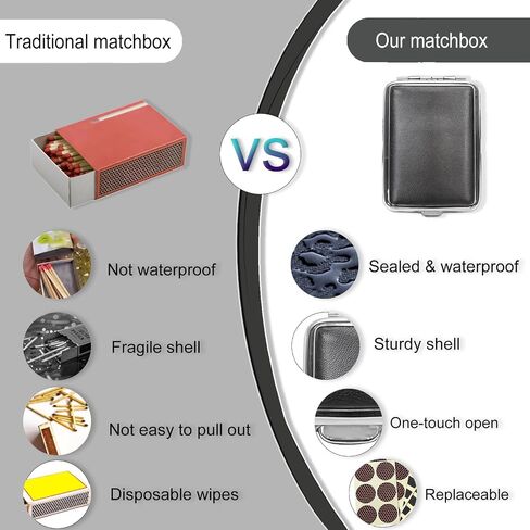 Metal Match Boxes with Stickers(20PCS Refill Pieces), Blank Waterproof Match Box(Sealed, Vintage, Reusable, Portable)-Household, Camping,Hiking, Emergency Kit, Gifts in Saudi Arabia