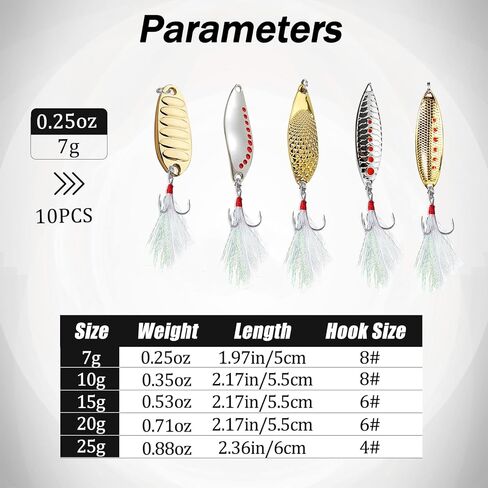ملعقة صيد السحر مع السنانير ثري ذيل الديك ، زنك سبيكة الطعوم سحر الصيد لتروت باس باس السلمون الصيد ملعقة 10pcs fs/ye-09 in Kuwait
