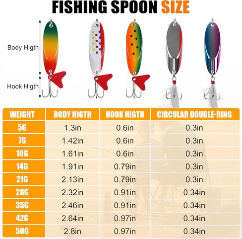 Fishing Spoons Lures Set,5pcs Hard Metal Casting Jigging Spoon Baits with Sharp Treble Hooks Jig Spoons Lure for Saltwater Freshwater Bass Trout Salmon Crappie Walleye Pike in Saudi Arabia
