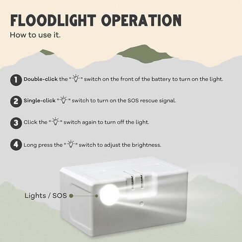 WanderMate - Self-Inflating Camping Sleeping Pad - Inflatable Camping Mattress for Car, Backpacking, and Tent - Durable 3.15-Inch Memory Foam and Air Support in Kuwait