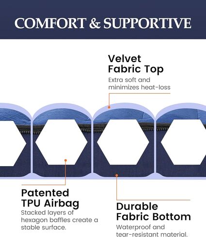 Inflatable Sleeping Pad for Camping, Extra-Thick 4.75" Single Air Mattress with Soft Velvet Top, Machine Washable, Family Lightweight 4-Season Pad for Traveling & Hiking, Pink in Saudi Arabia