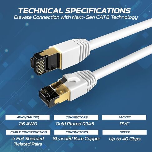 CAT8 Ethernet Cable SFTP 40GBPS 2000MHz ، سلك رقعة LAN عالي السرعة ، سلك شبكة نحاسي محمي مع موصلات مطلية بالذهب RJ45 للمودم ، جهاز التوجيه ، الألعاب ، الكمبيوتر ، الخوادم - أسود (75 قدمًا) in Saudi Arabia