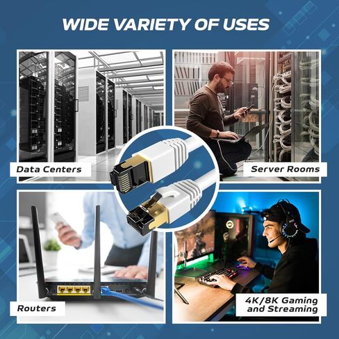 Cat8 Ethernet Cable SFTP 40Gbps 2000MHz, Ultra High-Speed LAN Patch Cord, Shielded Copper Network Wire with RJ45 Gold Plated Connectors for Modem, Router, Gaming, PC, Servers - Gray (10ft) in Saudi Arabia