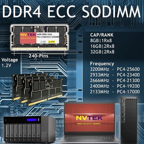 16 جيجا بايت DDR4 2666MHz PC4-21300 CL19 2RX8 ECC غير متوفرة SODIMM 1.2V 260-PIN RAM متوافقة مع SYNOLOTY D4ECSO-2666-16G ، D4ES01-16G in Kuwait