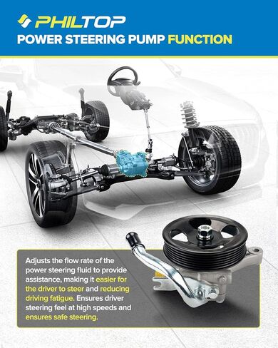 فيلتوب مضخة توجيه كهربائية 21-5993 متوافقة مع اكورد EX/LX V6 3.0 1998-2002، اوديسي EX/EX-L/LX V6 3.5 1999-2004، اوديسي كارجو V6 3.5 1999-2004، 56110P8A0 03, 56, 56مضخة مساعدة الطاقة 110P8CA01 in Kuwait