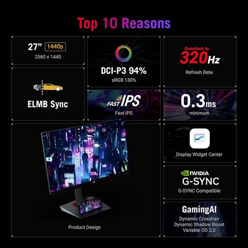 ASUS ROG STRIX 27 "1440p USB-C HDR Moniter (XG27ACMS)-QHD (2560 × 1440) ، 320 هرتز ، 0.3 مللي ثانية ، IPS سريع ، مزامنة ضبابية منخفضة الحركة ، G-Sync ، عرض العرض ، Switch Tripod ، 3 YR ضمان in Saudi Arabia
