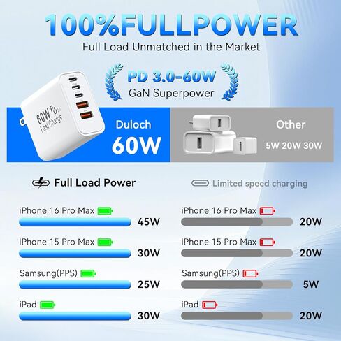 USB C Block Fast Charger Block ، 60W 5-Port USB C Clocks Wall Clocks ، Type C Charger Charger Fast Charging Brick ، ​​3USB C+2USB A PD & QC3.0 Multiport Charger for iPhone 16/15/14/13 PRO MAX ، IPAD ، GALAXY-WHITE in Kuwait