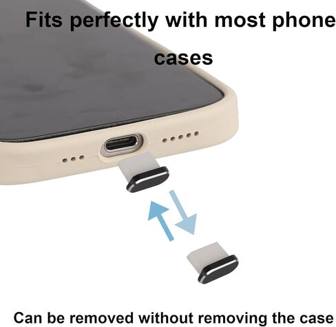 4pcs USB C Dust Plug, Metal Type C Charging Port Cover with Speaker Dust Covers USB-C Protector Cap for iPhone 16/15 Series All Models Phone Accessories in Saudi Arabia