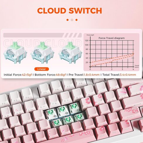لوحة مفاتيح ألعاب ميكانيكية DAREU EK75PRO لاسلكية 75% RGB قابلة للتبديل السريع مع مقبض، اتصال 2.4 جيجا هرتز/BT5.1/USB-C، حامل حشية 81 مفتاحًا، أغطية مفاتيح PBT ومفتاح أحلام خطي لـ Win/MAC in Saudi Arabia