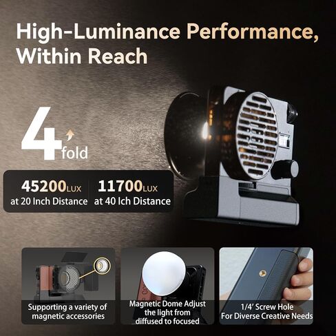 مصباح فيديو COLBOR، W100 100W 2700K-6500K إضاءة إخراج مستمرة للجيب ثنائي اللون مع شاشة LED 3 خيارات تشغيل للتحكم في التطبيق لصناعة الأفلام والبث المباشر، استوديو Cob-Video-Light-Photography-Studio in Kuwait