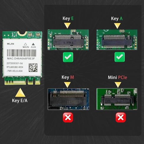 Realtek RTL8852BE WLAN M.2 2230 WiFi 6 + BT Card: Dual-Band (2.4 and 5 Ghz) 802.11ax Wi-Fi (up to 1800 Mbps) + Bluetooth 5.0. Fast, efficient connectivity for Laptops, Desktops and Smart Devices in Kuwait