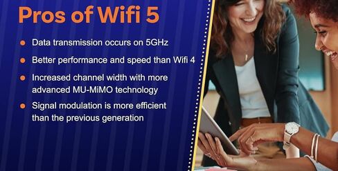 Realtek RTL8852BE WLAN M.2 2230 WiFi 6 + BT Card: Dual-Band (2.4 and 5 Ghz) 802.11ax Wi-Fi (up to 1800 Mbps) + Bluetooth 5.0. Fast, efficient connectivity for Laptops, Desktops and Smart Devices in Kuwait