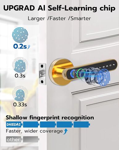 Smart Fingerprint Door Lock - 5-in-1 Keypad Entry with Handle, Smart APP Codes, Biometric Security for Bedroom, Apartment, Front Door - Gold in Kuwait