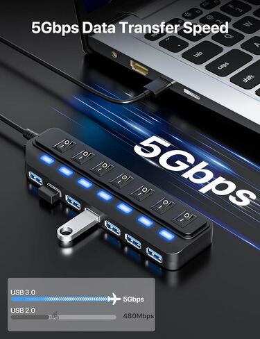 USB Hub 7 Port,USB 3.0 Hub Splitter with Individual On/Off LED Switches, USB Hub for PC 5Gbps HighSpeed Data for Laptop, MacBook, Mac Pro, Mac mini, iMac, Surface Pro and More in Saudi Arabia