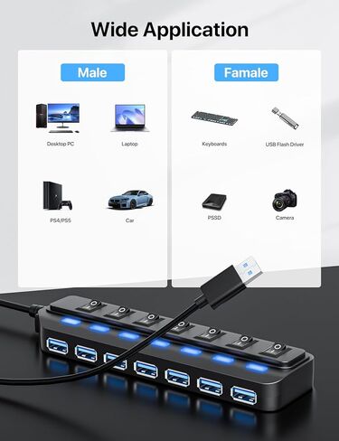 USB Hub 7 Port,USB 3.0 Hub Splitter with Individual On/Off LED Switches, USB Hub for PC 5Gbps HighSpeed Data for Laptop, MacBook, Mac Pro, Mac mini, iMac, Surface Pro and More in Saudi Arabia