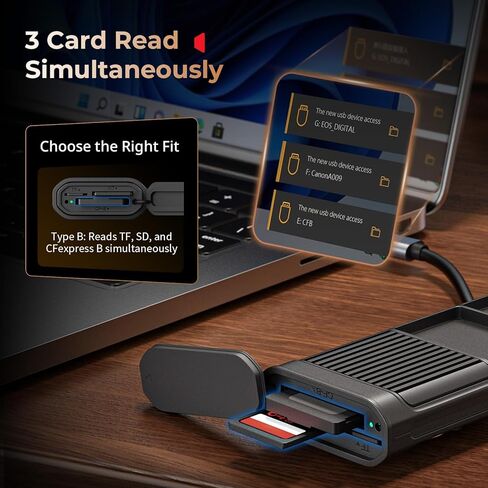 SmallRig Multifunctional Card Reader & Card Holder (CFexpress Type A), with Slot for AirTag, High-Speed Memory Card Reader for SD, SDXC, Micro SD, SDHC, 3 Card Read Simultaneously, 10 card slots -5361 in Saudi Arabia