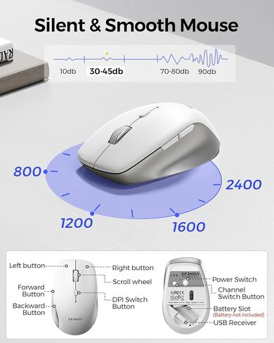 لوحة مفاتيح Seenda Bluetooth والماوس ، والسرد اللاسلكي لوحة الفأرة Combo 2.4g+Dual Bluetooth متعدد الأجهزة لوحة مفاتيح كاملة الحجم للغاية مع لوحة أرقام لنظام التشغيل Windows/Mac و White & Silver in Saudi Arabia