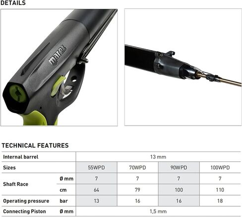 Mares Force Speargun for Spearfishing-بندقية هدية سهلة التحميل مع حقيبة تحمل ، 55 سم in Saudi Arabia