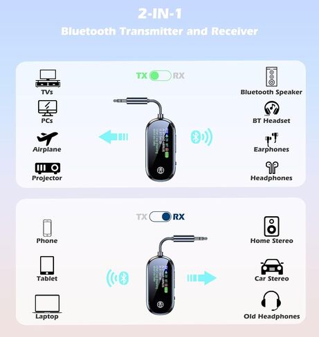 جهاز إرسال Bluetooth للتلفزيون إلى اثنين من الهوائية أو سماعات الرأس ، محول Bluetooth Airplane Dual Link لسماعات الرأس ، محول AUX لموسيقى السيارات/الاستريو المنزلي ، استقبال جهاز إرسال Kaiy in Kuwait