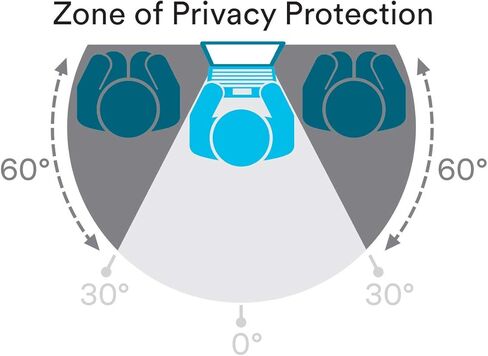 3M Privacy Filter for 19.0 Inch Standard Monitor, Reversible Gloss/Matte, Reduces Blue Light, Screen Protection, 16:9 Aspect Ratio (PF190C4B) in Saudi Arabia