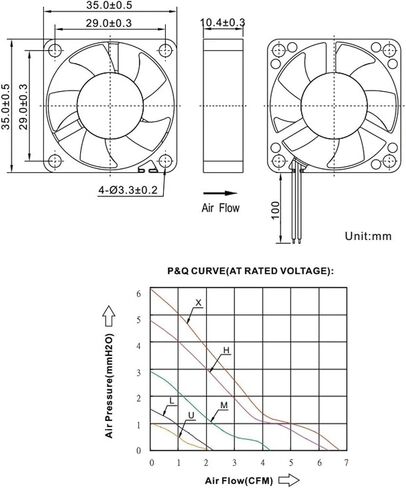 3D Printer Fan 35 * 35 * 10MM Cooling Fan 5V 12V 24V(5V USB) in Saudi Arabia