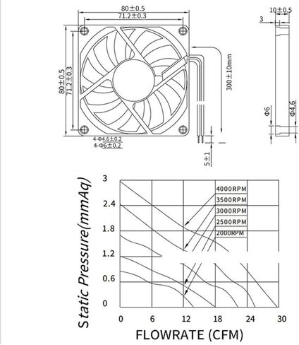 80 * 80 * 10MM DC5V 12V 24V CPUT CPU FAN (12V 3000 دورة في الدقيقة) in Saudi Arabia
