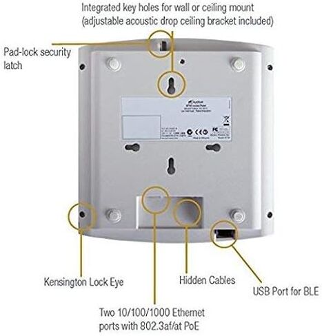 Ruckus Zoneflex R600 UNLEASHED Access Point (MIMO 3x3:3, Dual-Band 2.4GHz and 5GHz, POE) 9U1-R600-US00 (Renewed) in Saudi Arabia