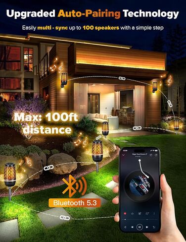 Upgraded Outdoor Speakers with Flame & RGB Lights, 10W HD Stereo, Bluetooth 5.3 Auto-Pairing, Multi-Sync 100+ Speakers, IPX6 Waterproof, Perfect for Patio, Pool, Party | Gifts for Men & Women (2Pack) in Saudi Arabia
