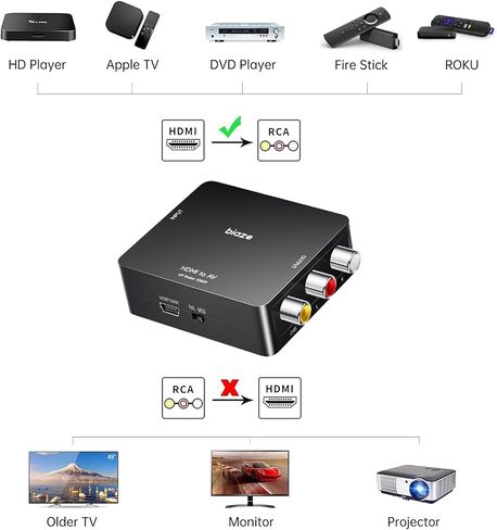 محول HDMI إلى RCA ، HDMI إلى AV Adapter Adapter Audio Converter يدعم PAL/NTSC للتلفزيون الأقدم ، وعصا التلفزيون ، وأقراص DVD ، و Android TVS Box in Saudi Arabia