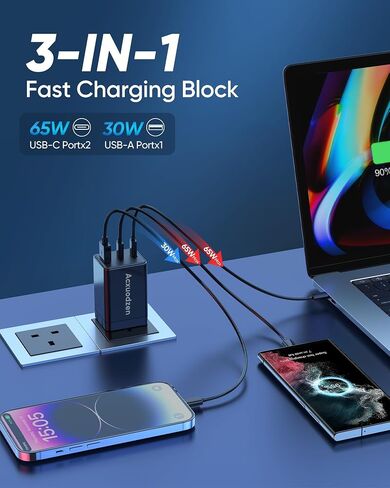 [2 Pack] USB C Charger Block 160W ، 3-Port Gan Super Fast Charger ، Dual 65W Type Charging Clock ، محول الشحن السريع لـ QC3.0 قابل للطي لـ MacBook و iPhone و Samsung و Galaxy و iPad و Android و Black in Saudi Arabia