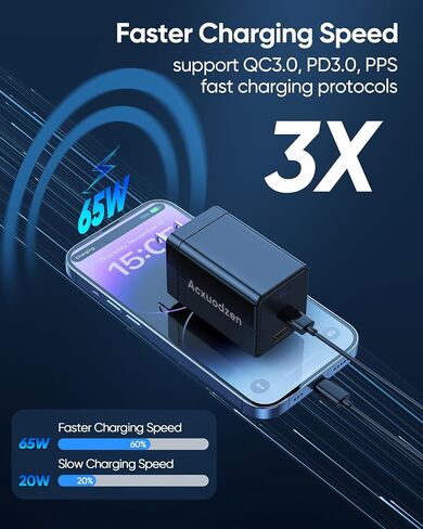 [2 Pack] USB C Charger Block 160W ، 3-Port Gan Super Fast Charger ، Dual 65W Type Charging Clock ، محول الشحن السريع لـ QC3.0 قابل للطي لـ MacBook و iPhone و Samsung و Galaxy و iPad و Android و Black in Saudi Arabia