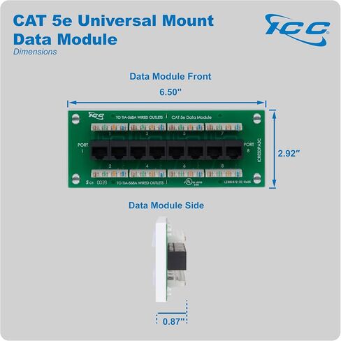 وحدة بيانات ICC CAT5E ، 8 منافذ ، مدرجة في UL و POE ++ ، واجهة شبكة Ethernet Series المدمجة ، FITS 9 "، 14" ، و 28 "الأسلاك المهيكلة in Saudi Arabia