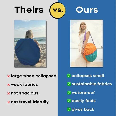 Pop-Up Changing Tent – Portable Privacy for Kids | Lightweight & Easy-Fold Changing Room for Beach, Travel, Dance, Special Needs, Sports – Ideal for Ages 2–10 in Saudi Arabia