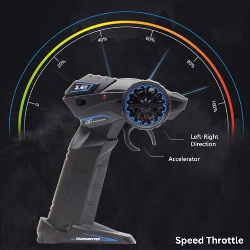 Liberty Imports 2.4G 1/10 High Speed Cross Country RC Remote Control Stunt Motorcycle with Riding Figure in Saudi Arabia