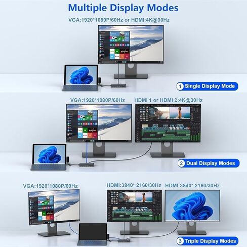 12 في 1 Microsoft Surface Dock يعرض Triple Triple Dual HDMI+VGA مع محول الطاقة ، محطة الإرساء السطحية Pro لـ Microsoft Surface Pro 11/10/9/8/x/7/6/5/4 in Kuwait