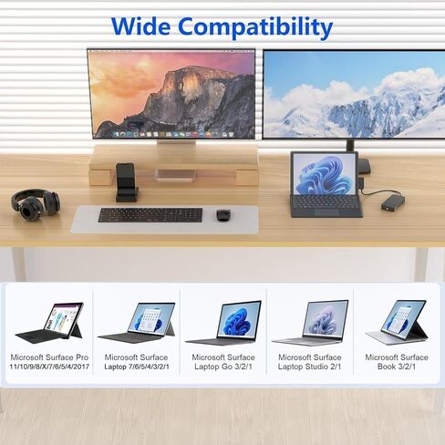 12 في 1 Microsoft Surface Dock يعرض Triple Triple Dual HDMI+VGA مع محول الطاقة ، محطة الإرساء السطحية Pro لـ Microsoft Surface Pro 11/10/9/8/x/7/6/5/4 in Kuwait