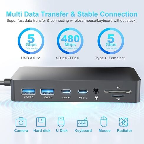 12 في 1 Microsoft Surface Dock يعرض Triple Triple Dual HDMI+VGA مع محول الطاقة ، محطة الإرساء السطحية Pro لـ Microsoft Surface Pro 11/10/9/8/x/7/6/5/4 in Kuwait