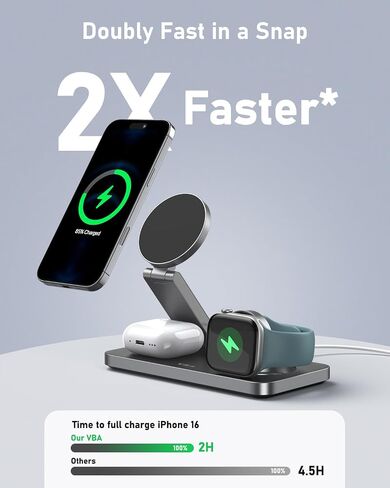 VBA 3 in 1 Wireless Charging Station for Apple MagSafe Charger,Foldable Fast Charging Magnetic Wireless Charger Stand,Travel Charger for iPhone 16 15 14 13 12,Apple Watch,AirPods Pro(White) in Kuwait