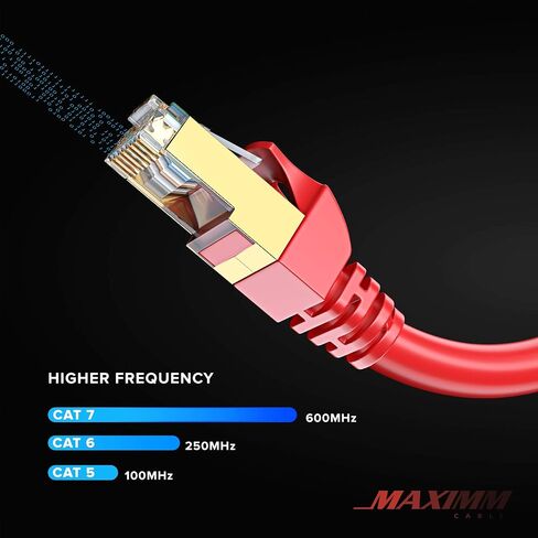 Cat7 Ethernet Cable 1 Foot – 6 Pack High-Speed LAN Network Patch Cords, RJ45 Gold-Plated Connectors, 600MHz, 10Gbps – for Router, Modem, PC, Gaming, Streaming – Orange in Saudi Arabia