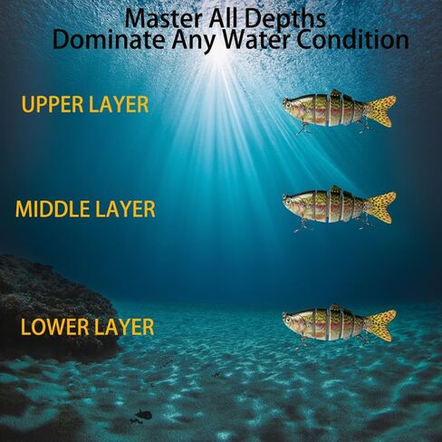 6 Pcs Fishing Lure Set with Durable Hard Plastic Tackle Box | Bass Trout Saltwater Freshwater Fishing Lures | Slow Sinking Lifelike Jointed Swimbait for Beginner & Pro Anglers in Saudi Arabia