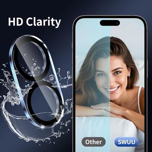 SWUU 2 Pack Camera Lens Protector Compatible with iPhone 6.3", Military-Grade 9H Tempered Glass, Shatterproof & Anti-Scratch, HD Clear, No Fingerprint, Case-Friendly in Kuwait