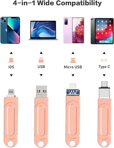 512GB Qainerly Photo Stick for Phone Flash Drive,4in1 Mem in Saudi Arabia