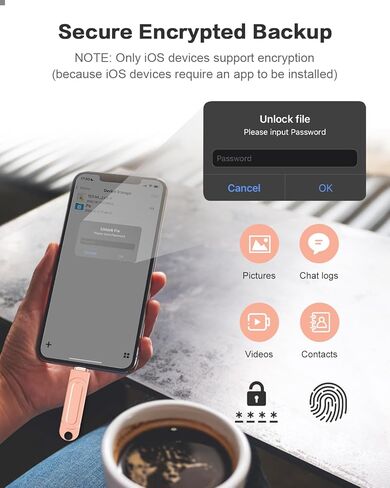 512GB Qainerly Photo Stick for Phone Flash Drive,4in1 Mem in Saudi Arabia