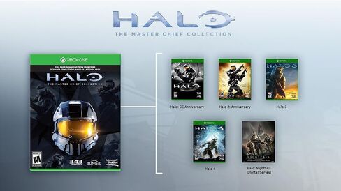 Xbox One Special Edition Halo: The Master Chief Collection 500GB Bundle in Saudi Arabia