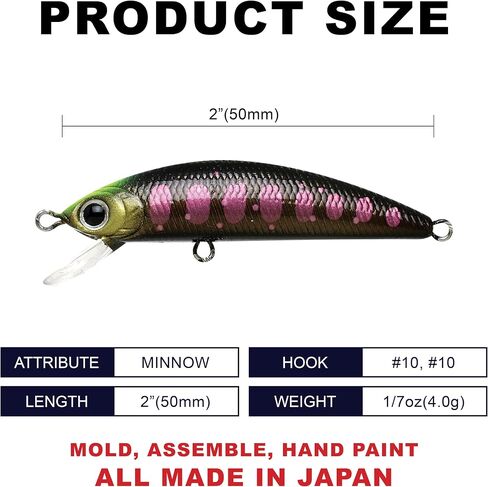 Lucky Craft المحدود Minnow 50s ~ غرق ~ إغراء سمك السلمون المرقط ، طعم الصيد in Saudi Arabia